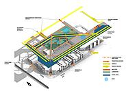 Circulation Analysis